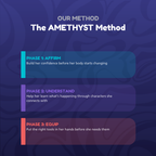 The Monthlies Amethyst Box: First Period Self-Care for Teens